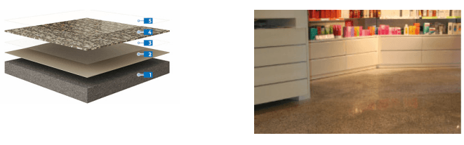 ultratop natur / polished / terrazzo